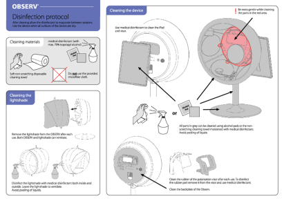 OBSERV® 320 Disinfection Protocol