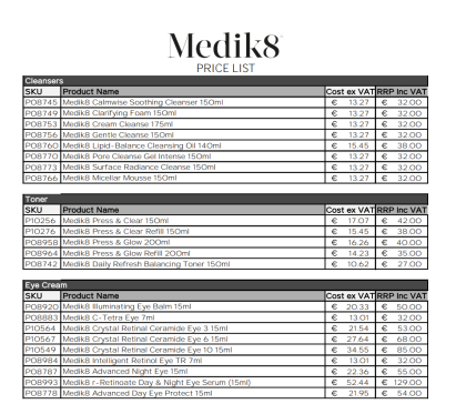 Medik8 - Clinic Cost RRP - Euro