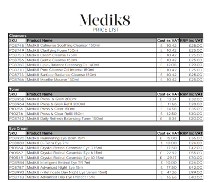 Medik8 - Clinic Cost RRP - GBP