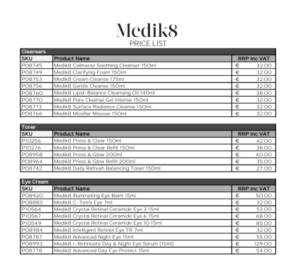 Medik8 - Clinic RRP Only - Euro