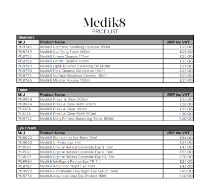 Medik8 - Clinic RRP Only - GBP