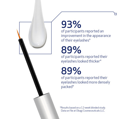 Nu-Cil Eyelash Enhancing Serum - PDP Carousel