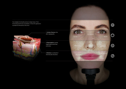 Appearance Analysis Light Modes