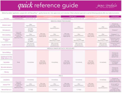 jane iredale Quick Reference Guide