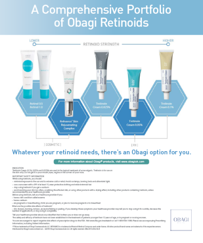 SUZANOBAGIMD Retinoids Product Sheet (POM)