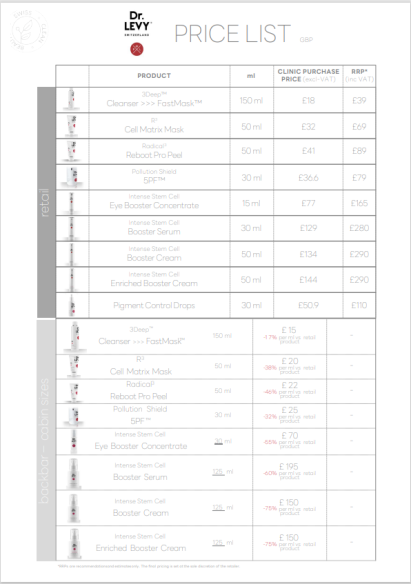 Dr Levy Price List