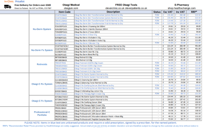 Obagi Price List 2024