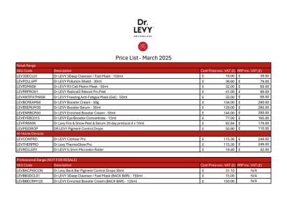 Dr Levy - UK Cost RRP - 2025