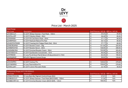 Dr Levy - IRE Cost RRP - 2025