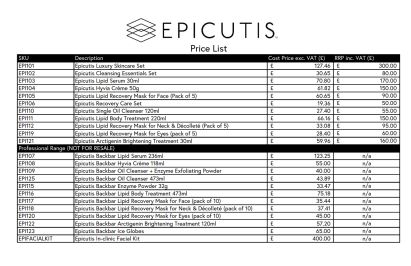 Epicutis - UK Cost RRP - GBP