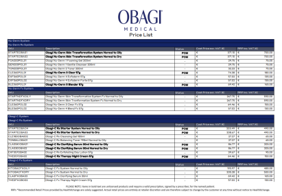 Obagi - Clinic Cost RRP - Euro