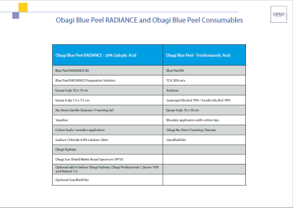 Obagi Blue Peel Consumables