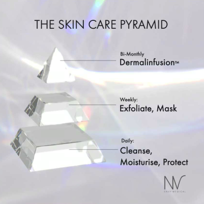 Envy Dermalinfusion Pyramid Video